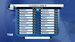 Verso Pescara - Sampdoria: i dubbi di Gorgone, le ultime