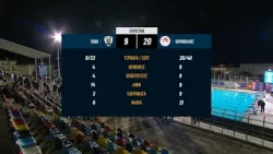 Stoiximan Final Four Κύπελλο Πόλο (Γ) 2026 | ΠΑΟΚ Domus Ergo - Ολυμπιακός Σ.Φ.Π. | Highlights