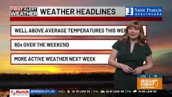 First Alert weather on Heartland Afternoon 4/8