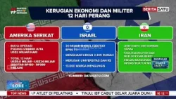 Perbandingan Kekuatan Militer Hingga Kerugian Akibat Perang Amerika-Israel vs Iran #Beritasatu
