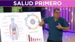 Los controles que sí o sí tenés que hacer para reducir el riesgo de cáncer