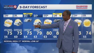 Another pleasant fall day ahead before rain showers arrive in Kansas City