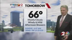 Today’s Miami Valley Forecast:  4/22/24