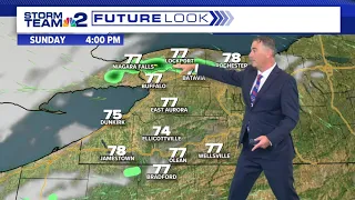 Storm Team 2: Clear and warm for most of WNY, chance of showers north of Buffalo