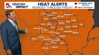 St. Louis forecast: Heat wave for the week ahead
