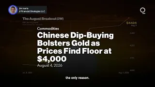 Gold Breaks Out of Its Summer Range | Presented by CME Group