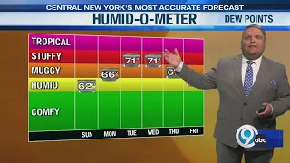 Storm Team Forecast: Saturday Night 8-29-26