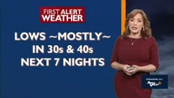 Fall Warm-Up Peaks Friday, Windy Weather Follows