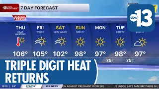 Extreme Heat Warning for Las Vegas Starts Thursday