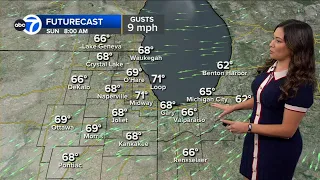 ABC7 AccuWeather Forecast Chicago: Sunday, Sept. 6, 2026
