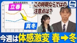 【寒暖差注意】今週は立春の暖かさから一転、今季最強クラスの寒気が南下