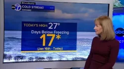 ABC7 AccuWeather Forecast Chicago: Wednesday, Feb. 3, 2026 (Midday update)