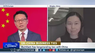 UK-China Business ties