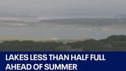 Highland Lakes less than 50% full ahead of dry, warm summer | FOX 7 Austin