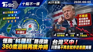 怪颱「科羅旺」路徑詭 360度迴轉再撲沖繩  台灣又中! 川普稱不降息就停逆差國貿易｜十點不一樣 20260905 @TVBSNEWS01