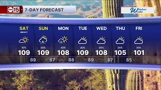 MOST ACCURATE FORECAST: Extreme Heat Warning through this evening in the Valley