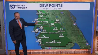 10 Tampa Bay Weather: Friday midday forecast | Sept. 25, 2026