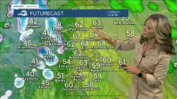 A soggy start to our Tuesday across the Denver metro area