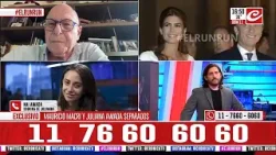 Nai Awada habló con El Run Run y aseguró desconocer la separación de su tía y Macri Nai Awada habló con El Run Run y aseguró desconocer la separación de su tía y Macri