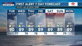 Guy Hagi's HNN Sunrise surf and weather report for August 11, 2026