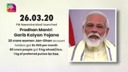 10 Years Of PM Modi | 2020 | Major Developments | 25 February , 2024