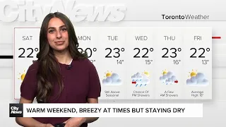 Warm, dry weekend but breezy at times