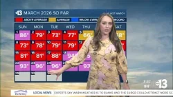 Рекордная жара почти закончилась!