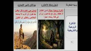 الرب يخلص بالكثير و بالقليل .. بحلول لا تخطر على بالنا  .. اسمع اختبار مشجع في 6 دقايق