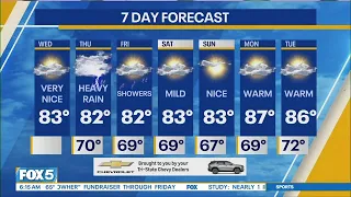 NYC Weather Forecast: August 26, 2026