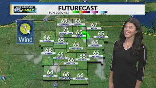Partly cloudy with a few scattered showers possible
