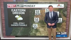 Sunday evening weather forecast (10/11)