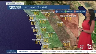 ABC 10News Pinpoint Weather with Meteorologist Megan Parry