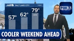 Cooler Saturday Weather with Showers in Utah