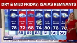 DC weather: Dry, mild Friday ahead of Hurricane Isaias remnants Sunday