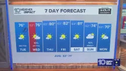 10 Weather: Tuesday midday forecast; Jan. 6, 2026