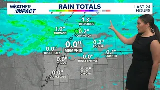 Cooler and drier weather on the way for Sunday