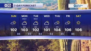 Near normal temperatures and storm chances return