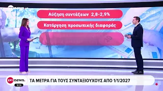 Πόση αύξηση θα πάρουν οι συνταξιούχοι από 1/1/2027