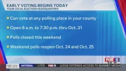 Polls open for early voting in NC's 2026 midterms; Here's what to know before you cast your ballot