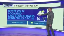 Storm Team 2- 11:00PM forecast: 1/13/26 Russell