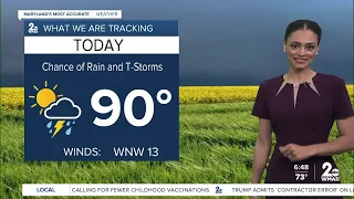 Weather Forecast for Tuesday, August 11, 2026