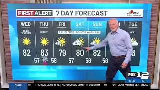 Wednesday morning weather forecast (9/16)