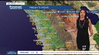 ABC 10News Pinpoint Weather with Meteorologist Megan Parry