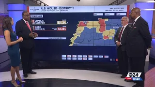 Analyzing Tennessee's state and federal primary election results | ABC24 This Week