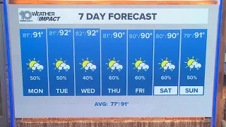 10 Weather: Sunday afternoon forecast, Tampa Bay area; July 26, 2026