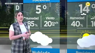 Weekend weather forecast for the City │N8:30 PM│09-26-11