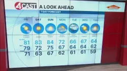 Погода в районе залива Сан-Франциско в пятницу, 27 марта 2026 года.