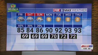 60& chance of rain Friday; high of 85