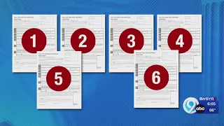 DA: Charges currently unlikely after Onondaga Co. finds illegal mail-in primary ballot applications