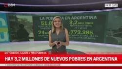 MOTOSIERRA y AJUSTE: HAY 3,2 MILLONES de POBRES NUEVOS en la ARGENTINA
